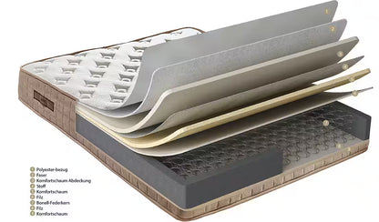 Bonnellfederkernmatratze Majestät Luxus, Boxspringmatratze  160x200 cm (30 cm hoch, H3, wendbar, ergonomisch, atmungsaktiv)