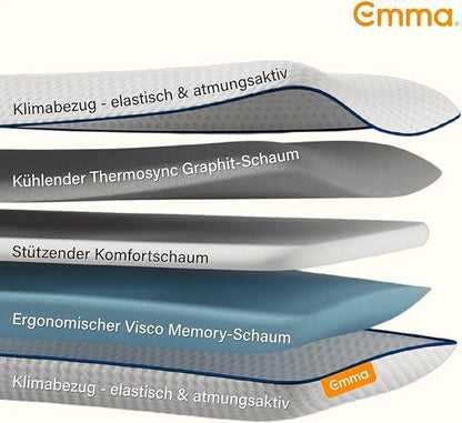 Emma Premium Stützkissen 80x40 – Ergonomisches Nackenkissen mit Thermosync Technologie – Kühlendes Memory Foam Kopfkissen, Höhenverstellbar