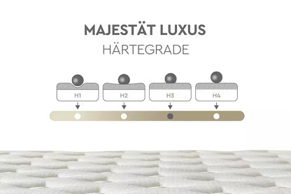 Bonnellfederkernmatratze Majestät Luxus, Boxspringmatratze  160x200 cm (30 cm hoch, H3, wendbar, ergonomisch, atmungsaktiv)